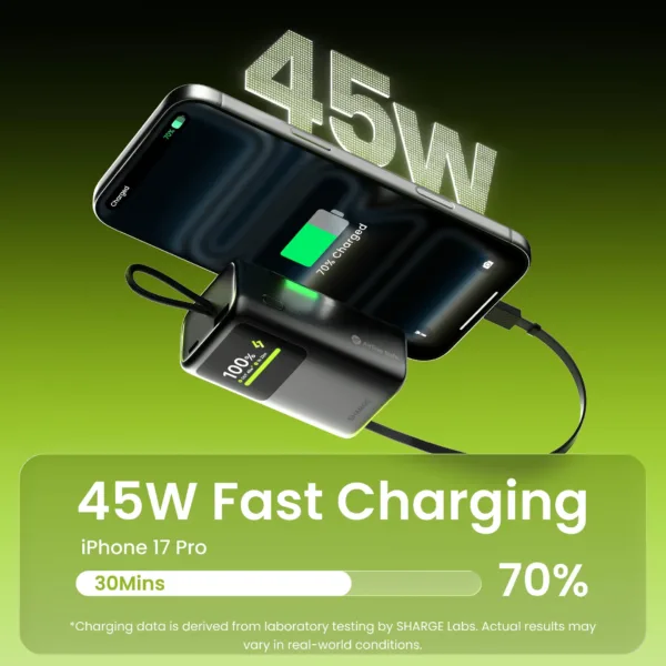 Sharge HyperTower 45 Power Bank ( 45W, 10K,Built-in Cable)
