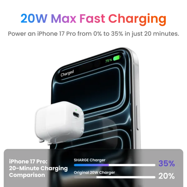 SHARGE Air Charger 20W/40W
