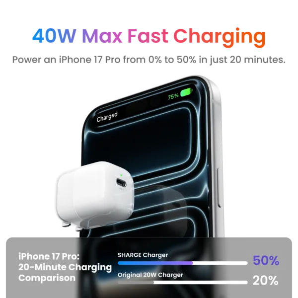 SHARGE Air Charger 20W/40W