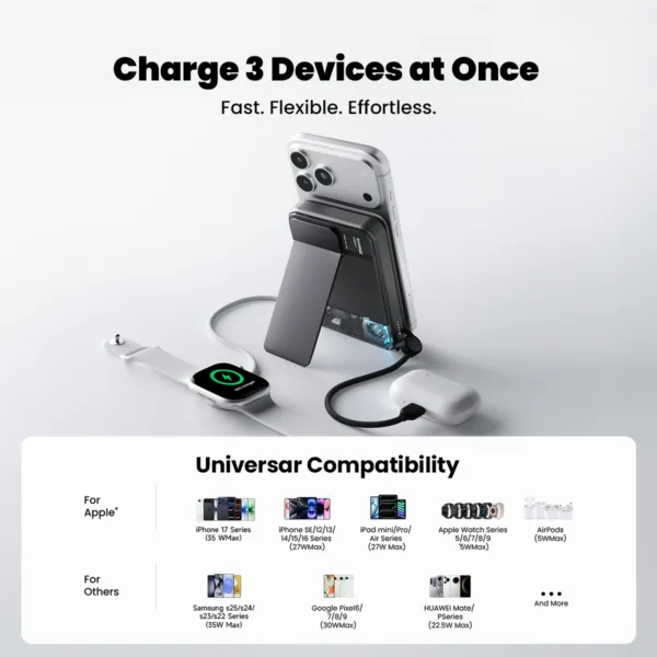 SHARGE ICEMAG 3 Power Bank(35W, 10K, Qi2.2 25W, Built-in Cable)