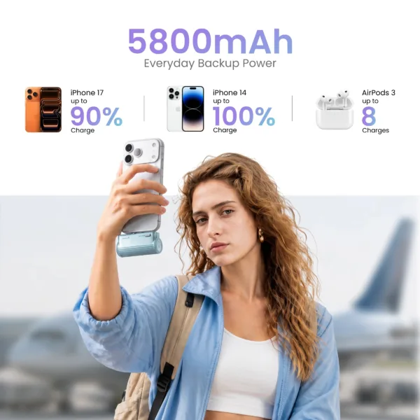 SHARGE Flow Mini Go Power Bank