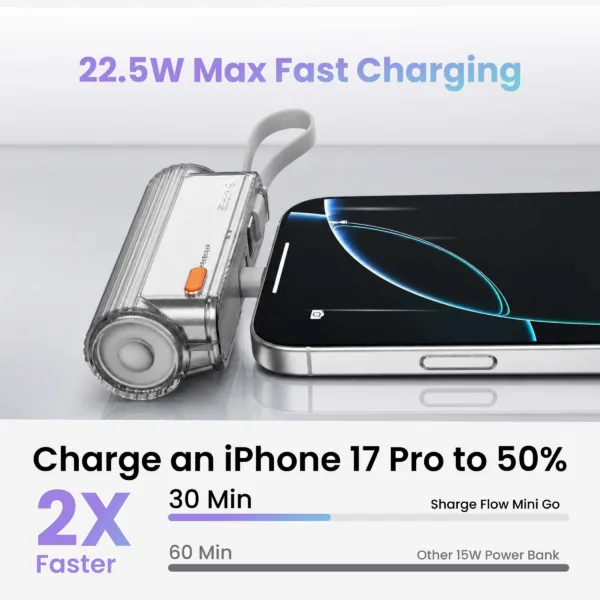 SHARGE Flow Mini Go Power Bank