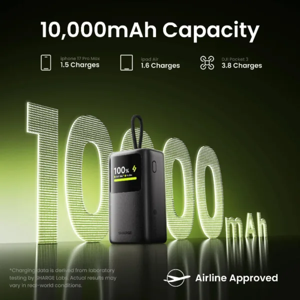 Sharge HyperTower 45 Power Bank ( 45W, 10K,Built-in Cable)