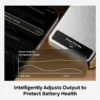 SHARGE VisionMag Power Bank (5K.20W.  Smart Device Recognition)