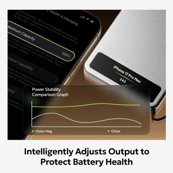 SHARGE VisionMag Power Bank (5K.20W.  Smart Device Recognition)