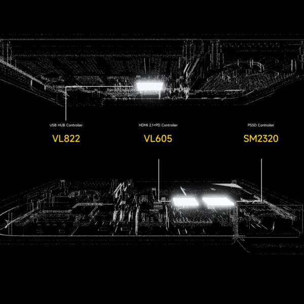 SHARGE Disk Pro( 5-in-1, 10Gbps, Up to 4TB,Active Cooling)