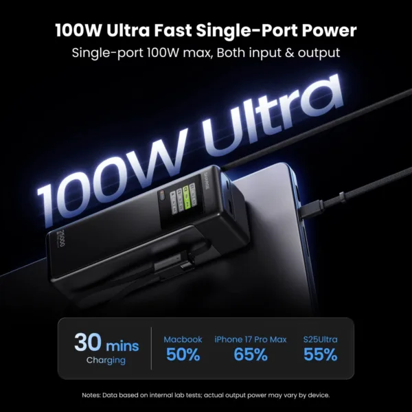 SHARGE HyperTower 170 Power Bank(4-in-1, 170W, 25K)