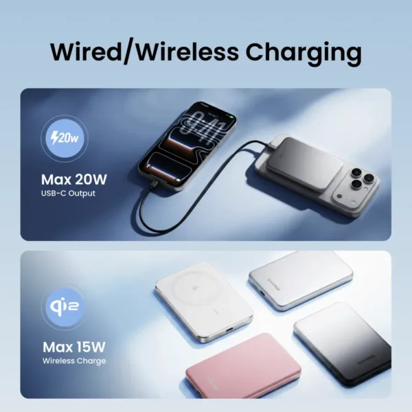Sharge AeroMag Air Power Bank (5K,20W,0.33" Ultra-thin)