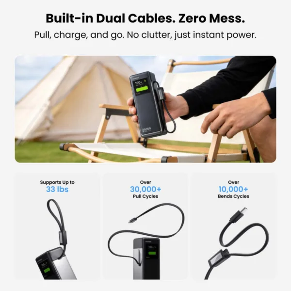 SHARGE HyperTower 170 Power Bank(4-in-1, 170W, 25K)