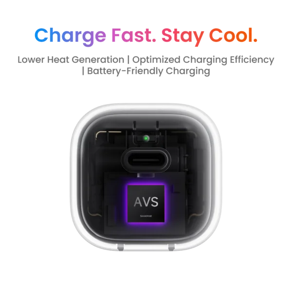 SHARGE Air Charger 20W/40W