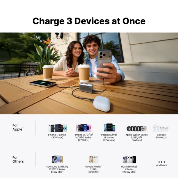 SHARGE Flow 3 Power Bank (45W, 10K, Built-in Cable)
