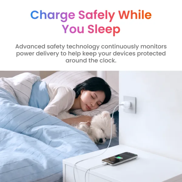 SHARGE Air Charger 20W/40W