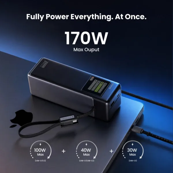 SHARGE HyperTower 170 Power Bank(4-in-1, 170W, 25K)