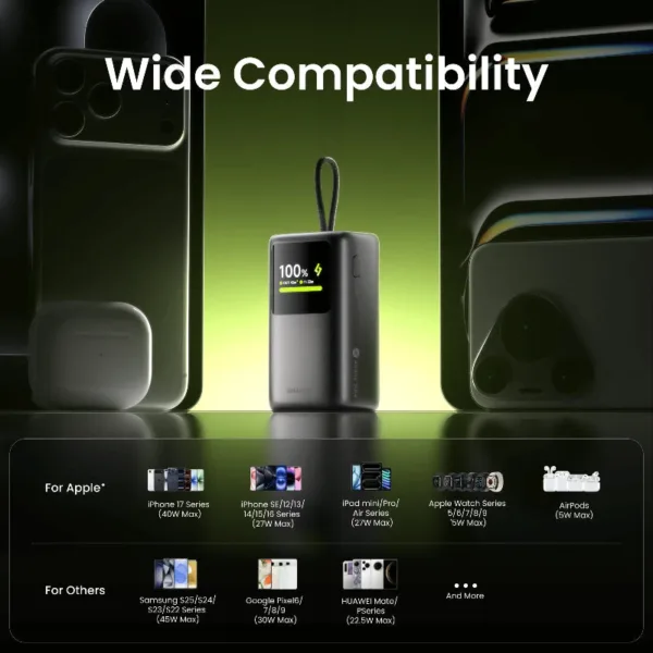 Sharge HyperTower 45 Power Bank ( 45W, 10K,Built-in Cable)