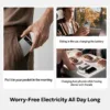 SHARGE VisionMag Power Bank (5K.20W.  Smart Device Recognition)