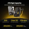 SHARGE Disk Pro( 5-in-1, 10Gbps, Up to 4TB,Active Cooling)