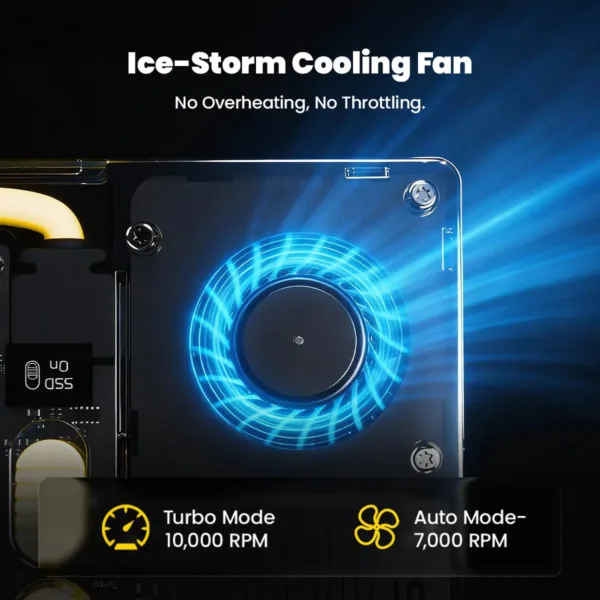 SHARGE Disk Pro( 5-in-1, 10Gbps, Up to 4TB,Active Cooling)