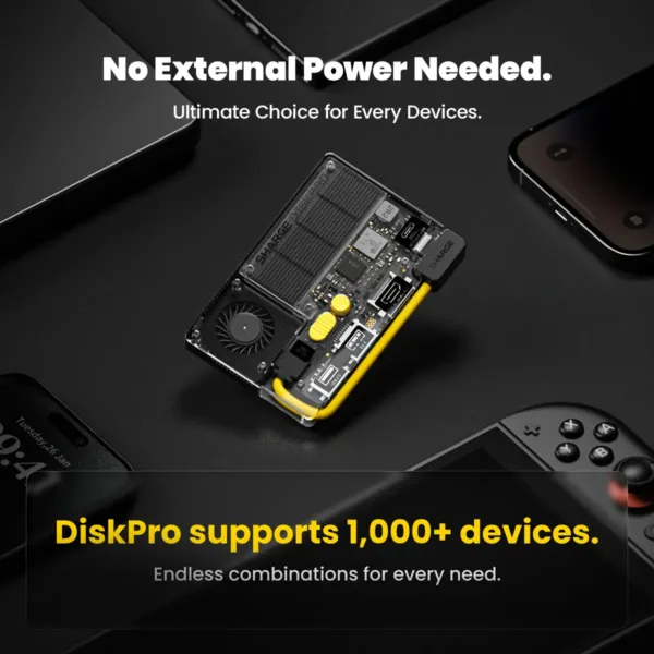 SHARGE Disk Pro( 5-in-1, 10Gbps, Up to 4TB,Active Cooling)
