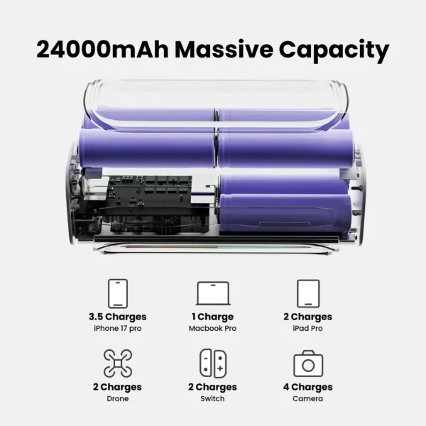 Shargeek 300 ( 300W, 24K,DC Ports, RGB Lights)