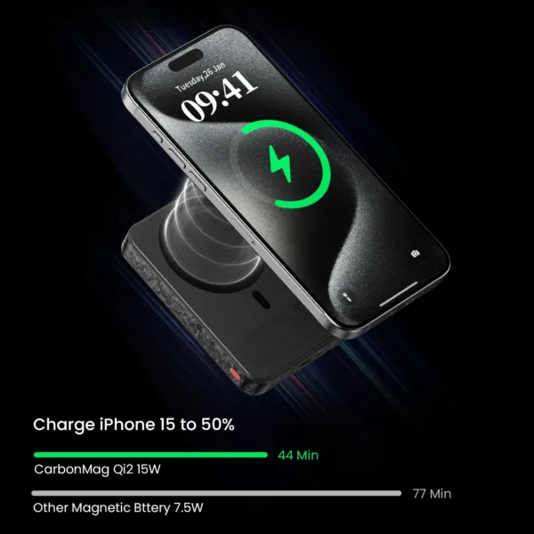 SHARGE CarbonMag (10K) Power Bank (20W, 10K)